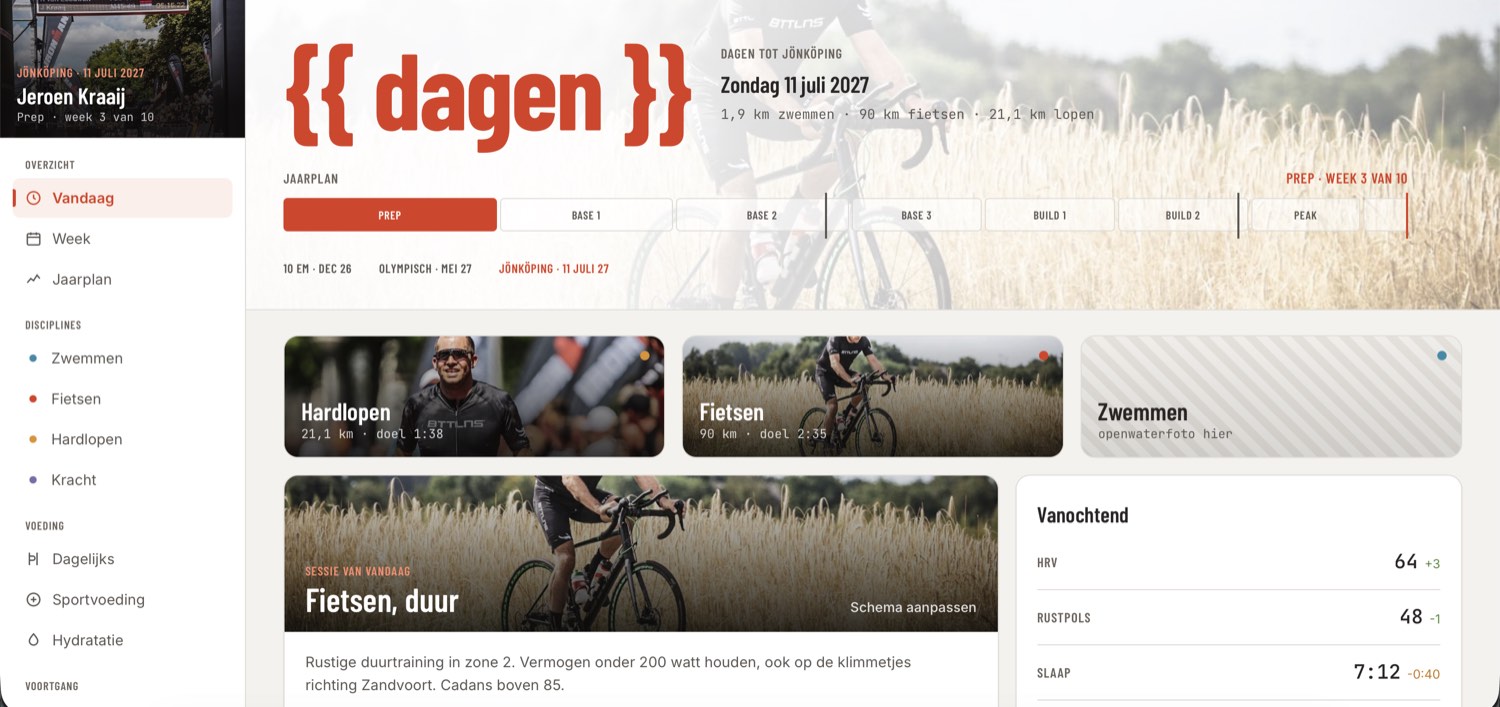 Sport Dashboard, trainingsoverzicht